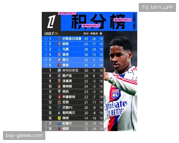 法甲新赛季赛程公布：豪门强强对话，新锐球队搅局引期待