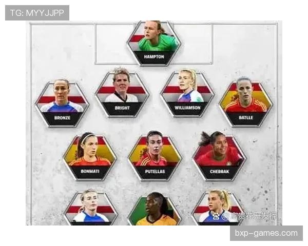 维蒂尼亚 vs 佩德里:技术型中场谁更高效 维蒂尼亚 vs 佩德里:技术型中场谁更高效