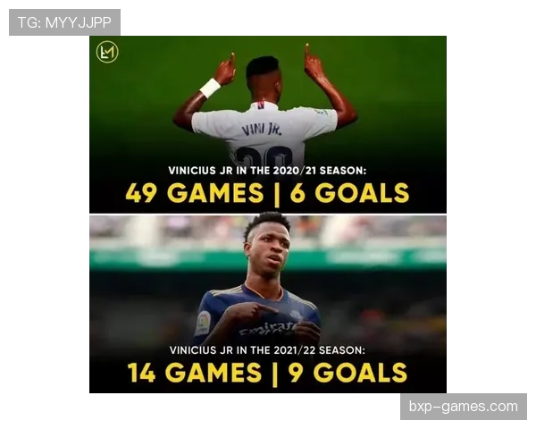 维尼修斯速度突破与进攻效率解析:能否成为世界第一边锋 维尼修斯速度突破与进攻效率解析:能否成为世界第一边锋